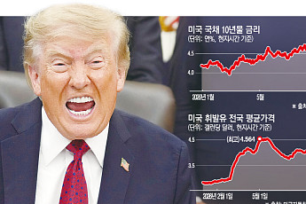 고유가에 美국채금리·휘발유값 동반 급등…다급한 트럼프, 워시에 금리인하 압박