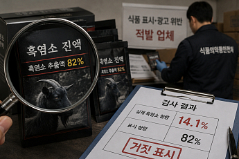 흑염소 함량 6배 ‘뻥튀기 판매’…식약처, 업체 15곳 적발