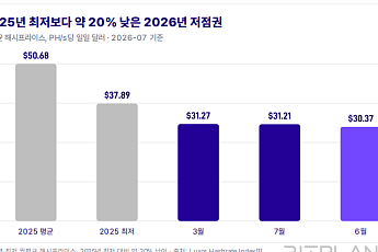 비트플래닛 