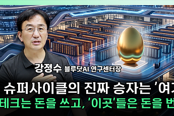 두산에너빌리티ㆍLS일렉트릭 뜬다⋯AI가 불붙인 수요 [찐코노미]