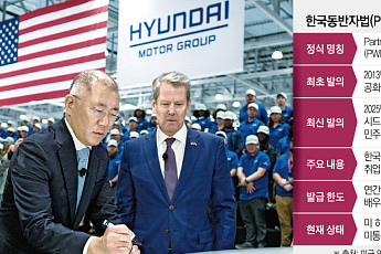 [단독] 대미투자 확대 속 한국 전문직 전용 ‘E-4 비자’ 입법전…美로펌과 하반기 자문 계약