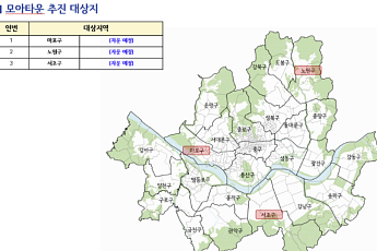 서울시, 모아타운 후보지 ‘토허구역’ 지정⋯“투기 선제 차단”