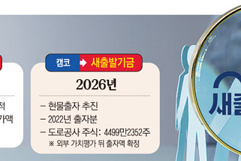 캠코, 도로공사 주식값 매겨 새출발기금에 출자한다