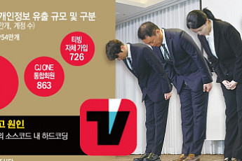 티빙, 취약점 알고도 관리 부실…늑장 신고로 대응도 ‘미흡’