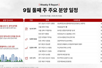 [분양캘린더] 9월 둘째 주 ‘브라운스톤월곡센트럴’ 등 2852가구 분양