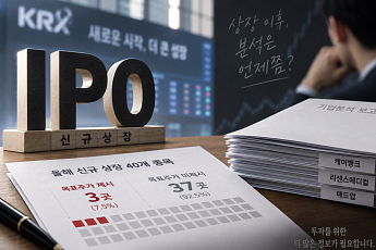 신규상장 40곳 중 목표가 3곳…상장 후 기업분석 ‘뚝’