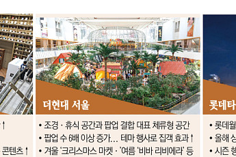 정용진도 ‘매대 빼고 쉼터’ 승부수…유통가, 체류공간 확대 경쟁
