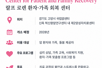 랄프 로렌, 국립암센터에 아시아 첫 ‘환자·가족 회복 라운지’ 설립