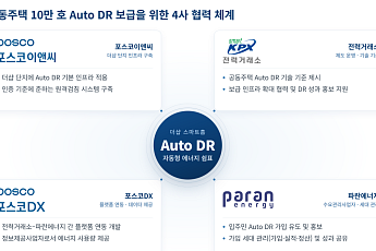 포스코이앤씨, 더샵 입주민과 4개월간 전력 8500kWh 절감