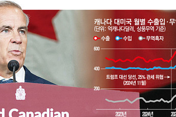 트럼프 잇단 위협에도⋯캐나다, 보복관세 발효 강행