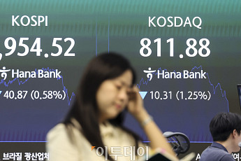 코스피 7000 아래로...6954.52 장 마감 [포토]