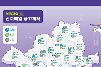 이성훈 LH 사장 “서울 도심, 3년간 매입임대 2만 가구 공급”