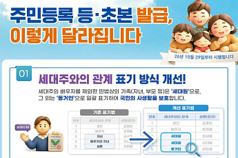 주민등록 등·초본서 ‘배우자의 자녀’ 사라진다…재혼가정 사생활 보호