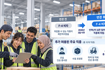 물류 인력난에 외국인까지…쿠팡·컬리, 채용 문턱 낮춘다