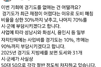 신상진 “경기도 없애는 건 어떨까요”…성남 ‘도비 10%’땐 복지 339억 영향