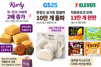 MZ 입맛 사로잡은 전통간식…‘떡지순례’ 열풍 유통가로