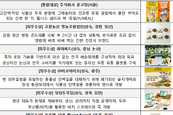 중기부, 혁신소상공인 11곳 선정…최대 4000만원 추가 지원
