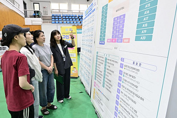 취업문 넓힌 순창군, 20개 기업·구직자 현장 연결