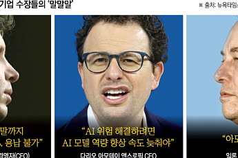 오픈AI 연내 상장 전격 연기⋯AI 안전 우려 일파만파
