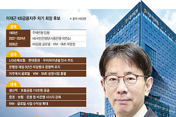 ‘6조 KB’ 넘겨받는 이재근… 세대교체보다 무거운 ‘성장 증명’