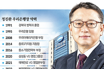 내실 다지고 영업 기반 넓혔다…우리은행 경쟁력 ‘Up’ [CEO 탐구생활]
