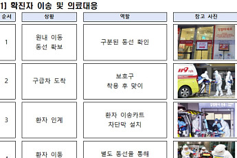 ‘45세 이상 치명’ 에볼라 국내 유입 대비 안전 훈련 나서