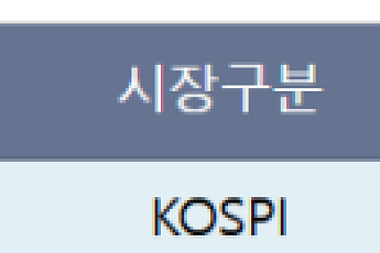 [급등락주 짚어보기] SHD·한국첨단소재·삼현 등 상한가…정보보안·양자통신 기대 급부상