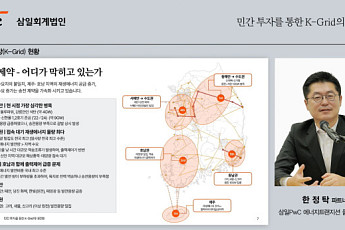 삼일PwC “송전망 민간투자 활성화, 투자비 회수·위험 배분 기준 구체화해야”