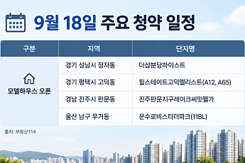[오늘의 청약 일정] '더샵분당하이스트' 모델하우스 오픈 등