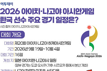 2026 아이치·나고야 아시안게임…한국 선수 주요 경기 일정은? [그래픽 스토리]