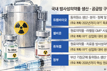 RPT 뜨는데 원료는 해외 의존…K바이오, 생산·제조 인프라 키운다
