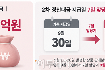 쇼핑엔티, 추석 앞두고 정산대금 68억원 조기 지급