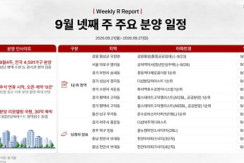 [분양캘린더] 9월 넷째 주 '더샵분당하이스트' 등 4591가구 분양