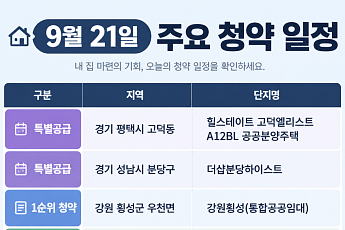 [오늘의 청약 일정]  '힐스테이트 고덕엘리스트' 특별공급 등