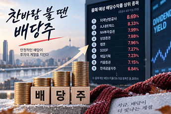 '찬바람 불 땐 배당주'…지역난방公 8.7% 수익률 '으뜸'