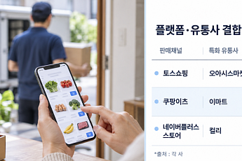 잘 파는 곳에 잘하는 점포 붙인다…유통업계 ‘채널 제휴’ 확산