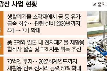 일본, 전자폐기물서 희소금속 캔다⋯탈중국 실험 박차 [도시광산 전쟁 ③]