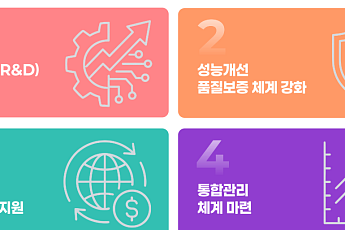 기상청, 'K-기상장비' 개발부터 수출까지 전 주기 지원⋯“외산 의존 탈피”