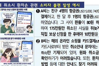 해외 카드 취소 때 환차손 보상 강화⋯금감원 유의사항 안내