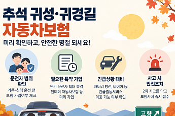 “아빠 차 내가 몰아도 될까?”⋯귀성길 자동차보험 체크리스트