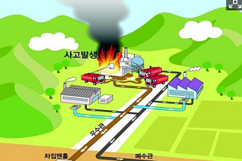 전북산단 완충저류시설 14곳 중 가동 1곳…수질사고 방어망 ‘공백’