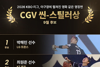 홈런 막고, 동점 주자 잡고⋯KBO 9월 '씬-스틸러' 후보 공개