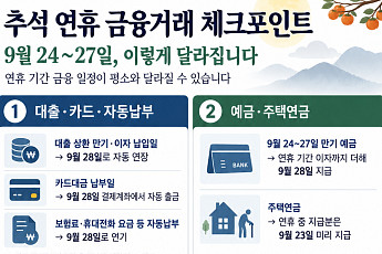 연휴에 대출·카드값 언제 내나…달라지는 금융 일정