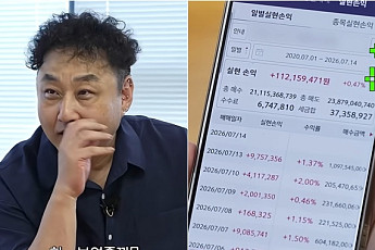 김수용, 6년간 주식 449억 사고팔았다⋯수수료·세금만 4400만원
