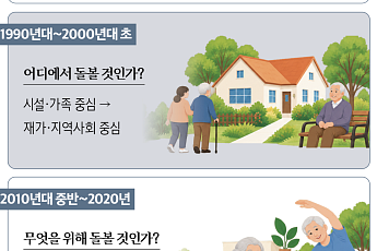 일본·프랑스·캐나다의 돌봄 해법