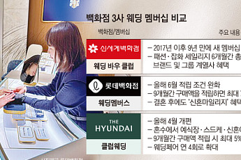 신세계, 9년만에 웨딩 멤버십 부활…백화점 3사, 예비부부 모시기 경쟁 치열