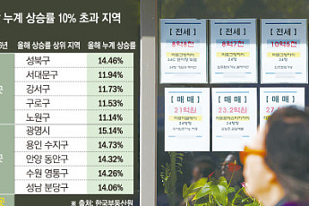 수도권 집값 두 자릿수 상승 지역 4배 늘었다…성북·광명 '껑충'