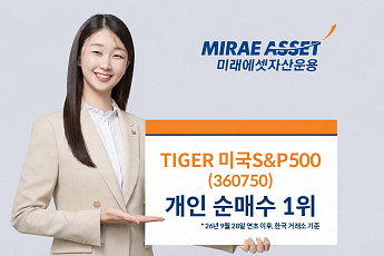 미래에셋 'TIGER 미국S&P500 ETF', 올해 개인 순매수 4.9조원…국내 상장 ETF 1위