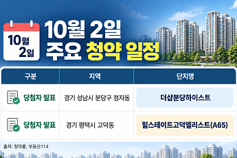 [오늘의 청약 일정] '더샵분당하이스트' 당첨자 발표 등