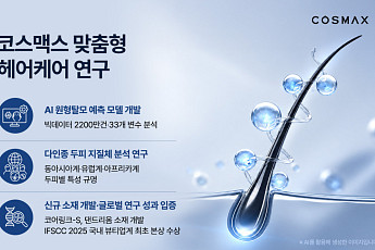 2200만건 데이터로 탈모 예측…코스맥스, 헤어케어 매출 65% 늘었다